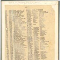 Miniatura obiektu Fragment listy transportowej kobiet do Ravensbrück z 15 lipca 1943 r.
